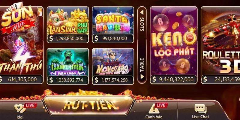 Kênh Live Chat là phương thức được ưa chuộng nhất nhờ sự tiện lợi 